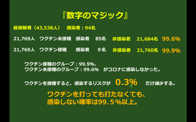 　数字のマジック.png