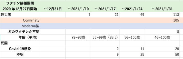 スクリーンショット 2021-02-09 22.29.24.png