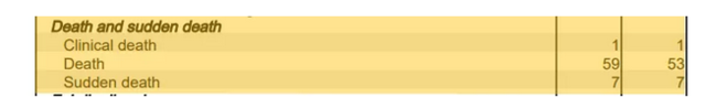 ukDeath.png
